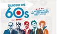 Sounds of the Sixties with The Zoots